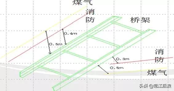 机电安装工程工艺,建筑机电安装新技术