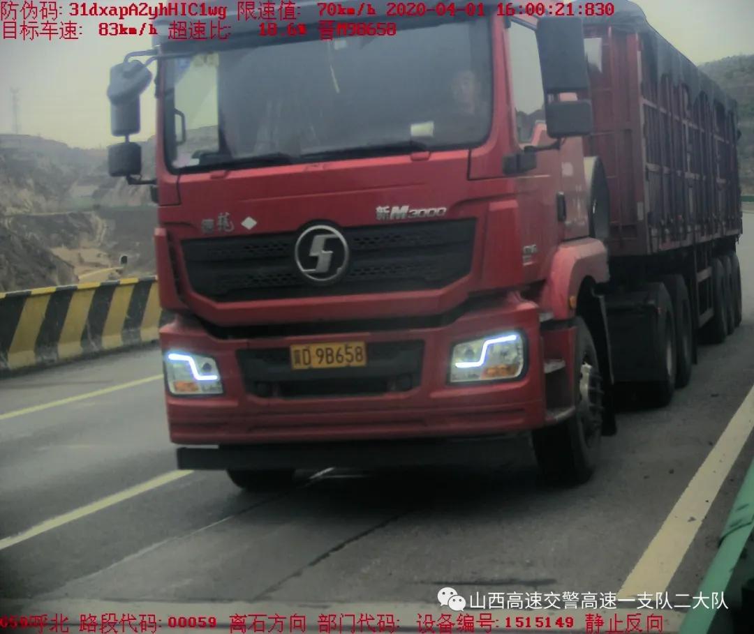 吕梁交通违法曝光,城区交通违法曝光台2020年第2期