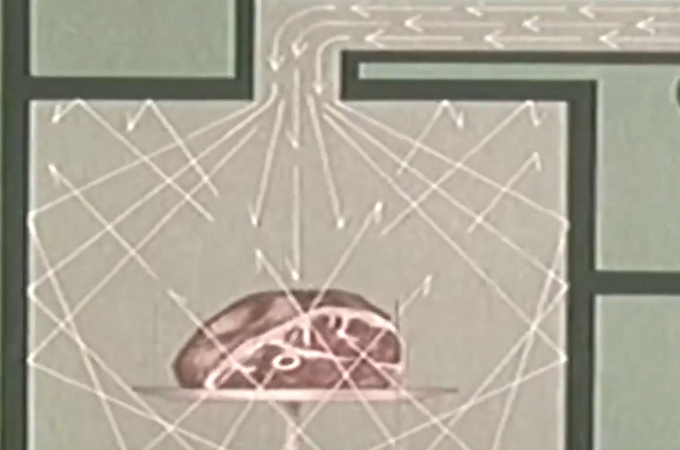 微波炉微波管工作原理,微波炉加热有灯吗