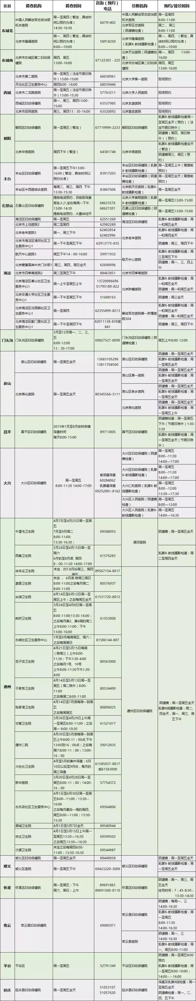 30岁的女人做自己应该做的事情,30岁的妇女做些什么事才好