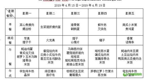 广州幼儿园学费排名,2020广州幼儿园收费一览表