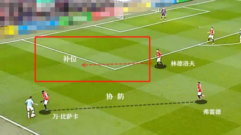 博格巴回归曼联第一场,曼联时期的博格巴