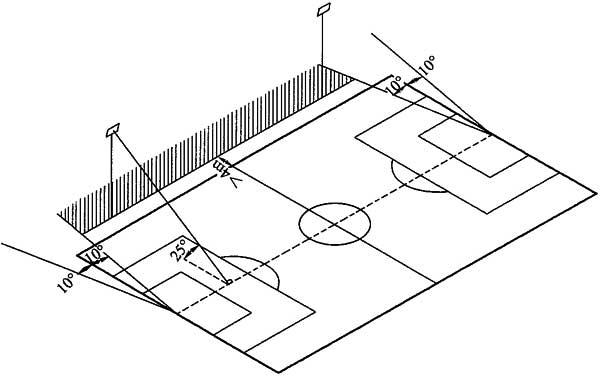 电气设计路灯,体育场灯光配电接线