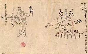 中国版12星座的称呼,娵訾对应的十二星座