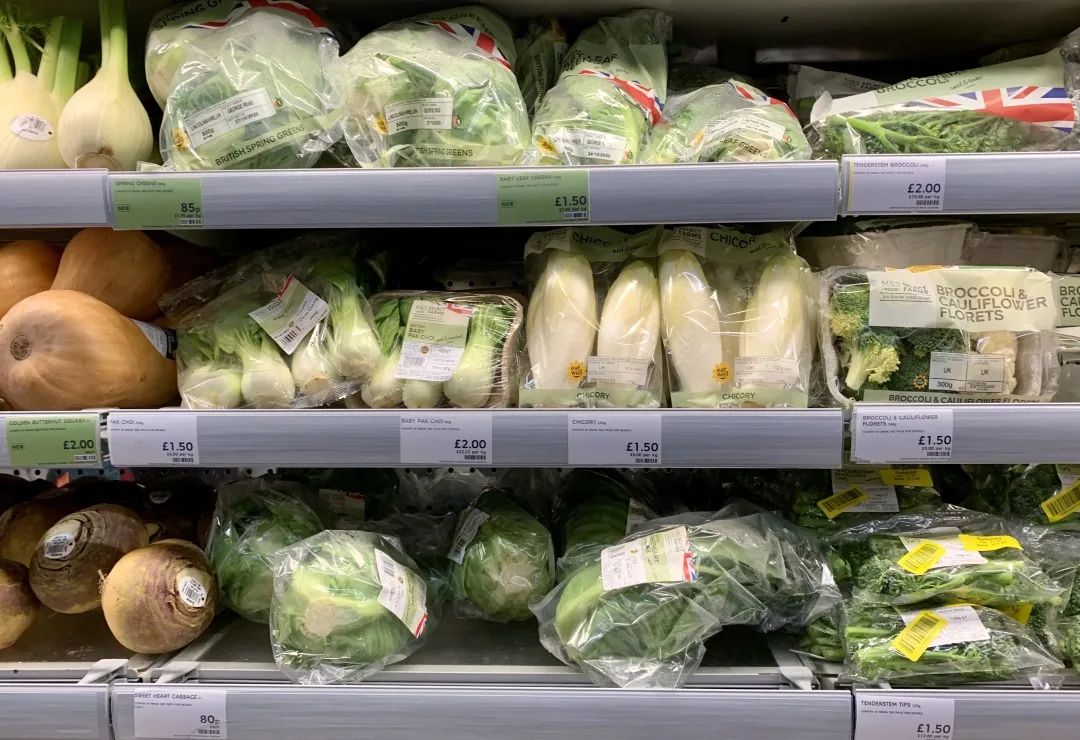 英国留学物价对照表,中英消费水平对比