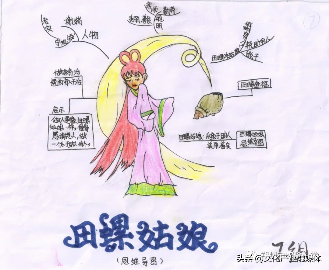 小学双减政策下的高效课堂,小学双减课堂教学提质增效