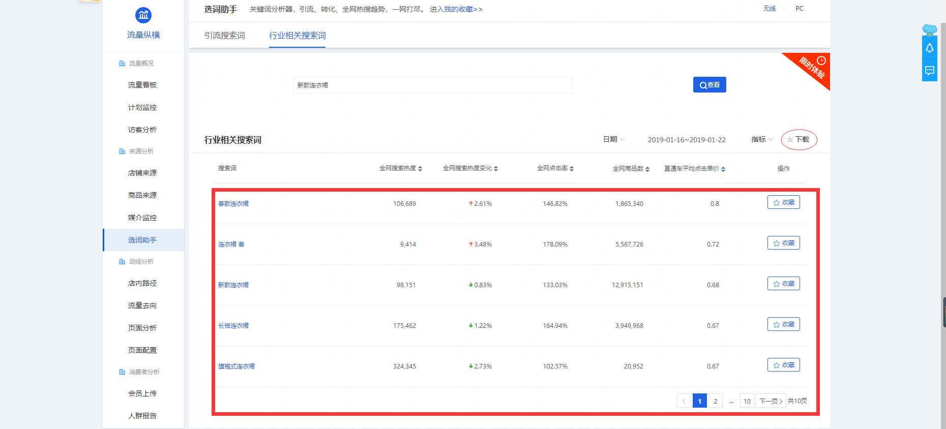 淘宝卖家黄金标题怎么写好,淘宝店铺销量标题怎么写的