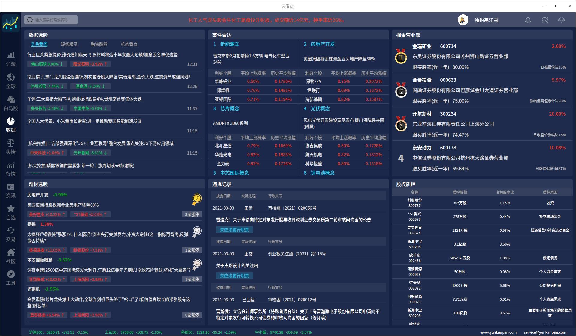 uos适配软件,uos操作系统支持股票软件吗