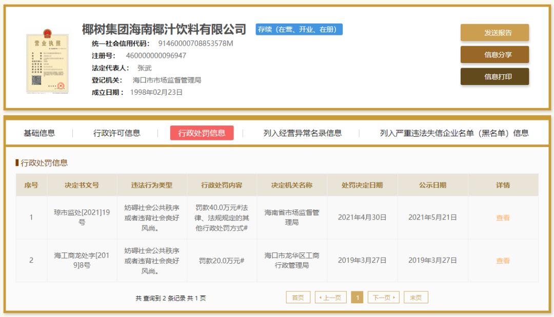 椰树集团回应带货风格引争议,椰树集团因低俗宣传语多次被处罚