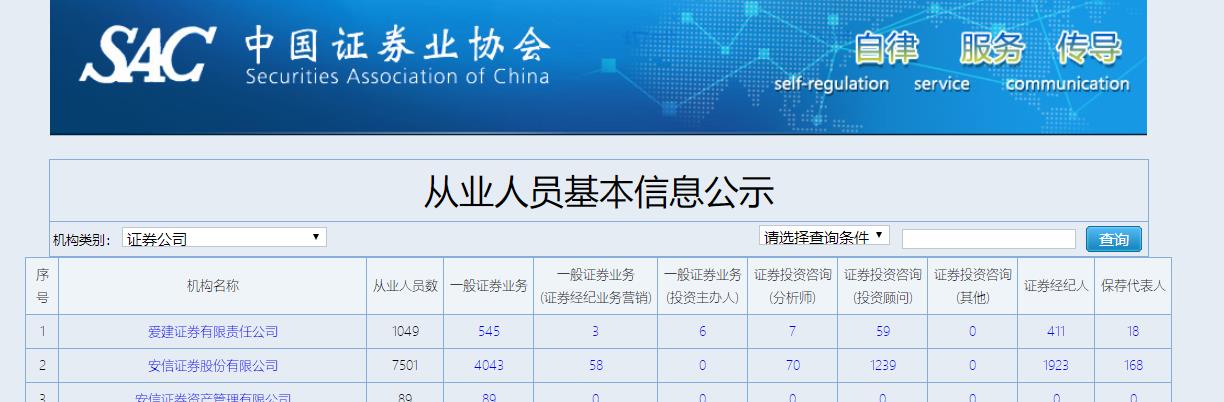 大连华讯投资靠谱吗,大连华讯投资深圳分公司靠谱吗