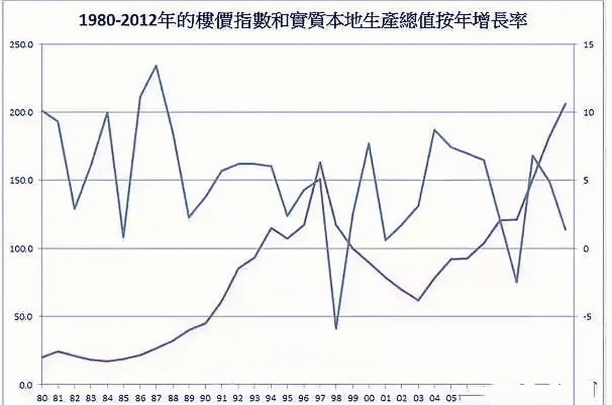 邝美云的现任老公是哪个,港台女神邝美云