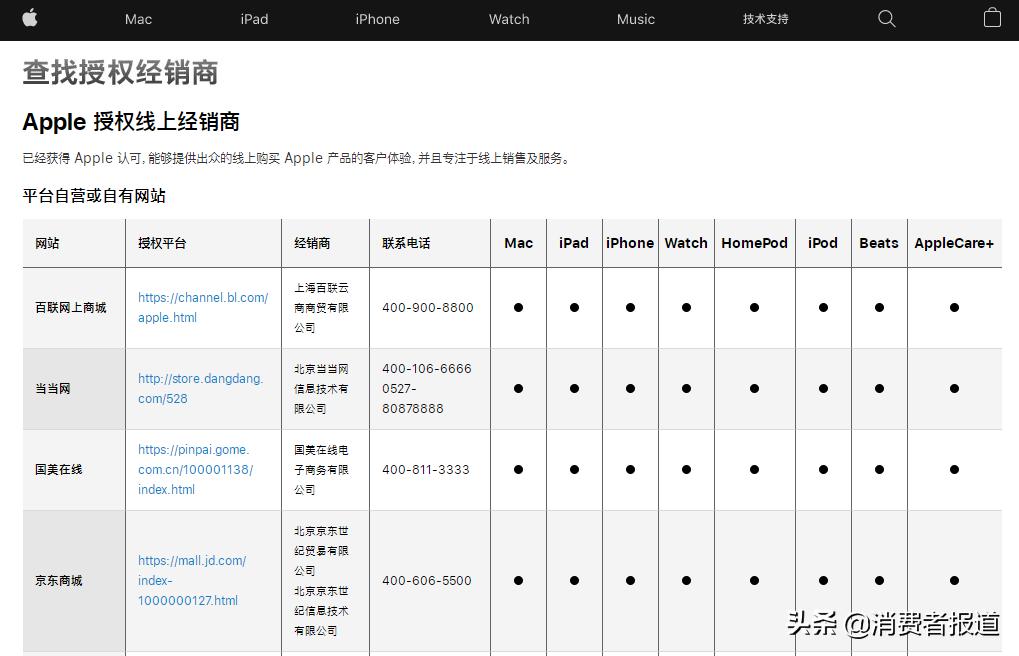 绿森商城被旺康注资,绿森商城维权是真的吗