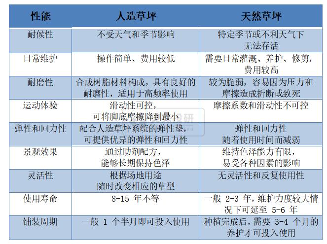 人造肉未来会爆发吗,人造肉爆火