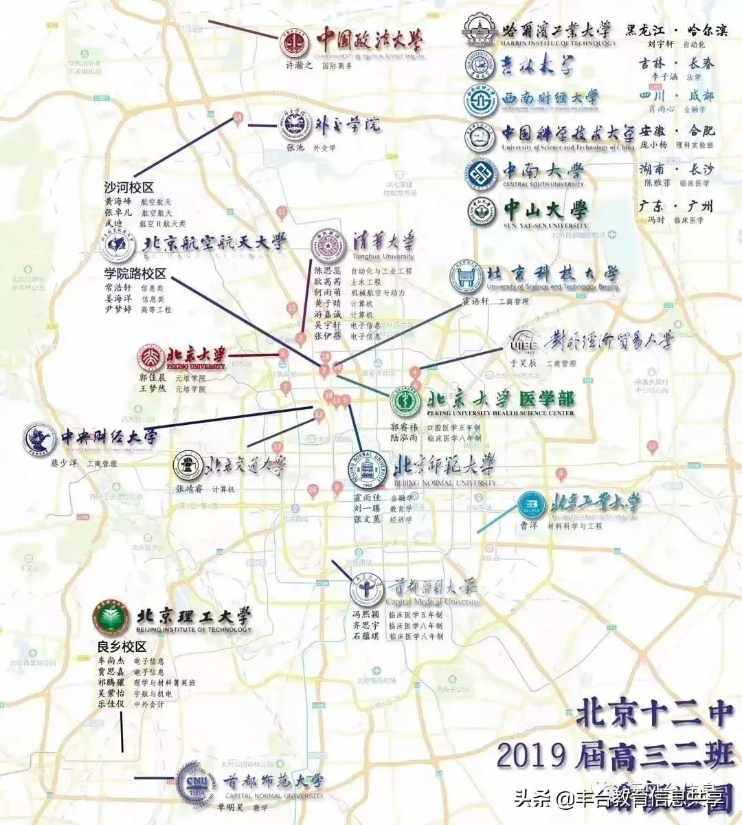 北京十二中成绩,北京十二中本部多大