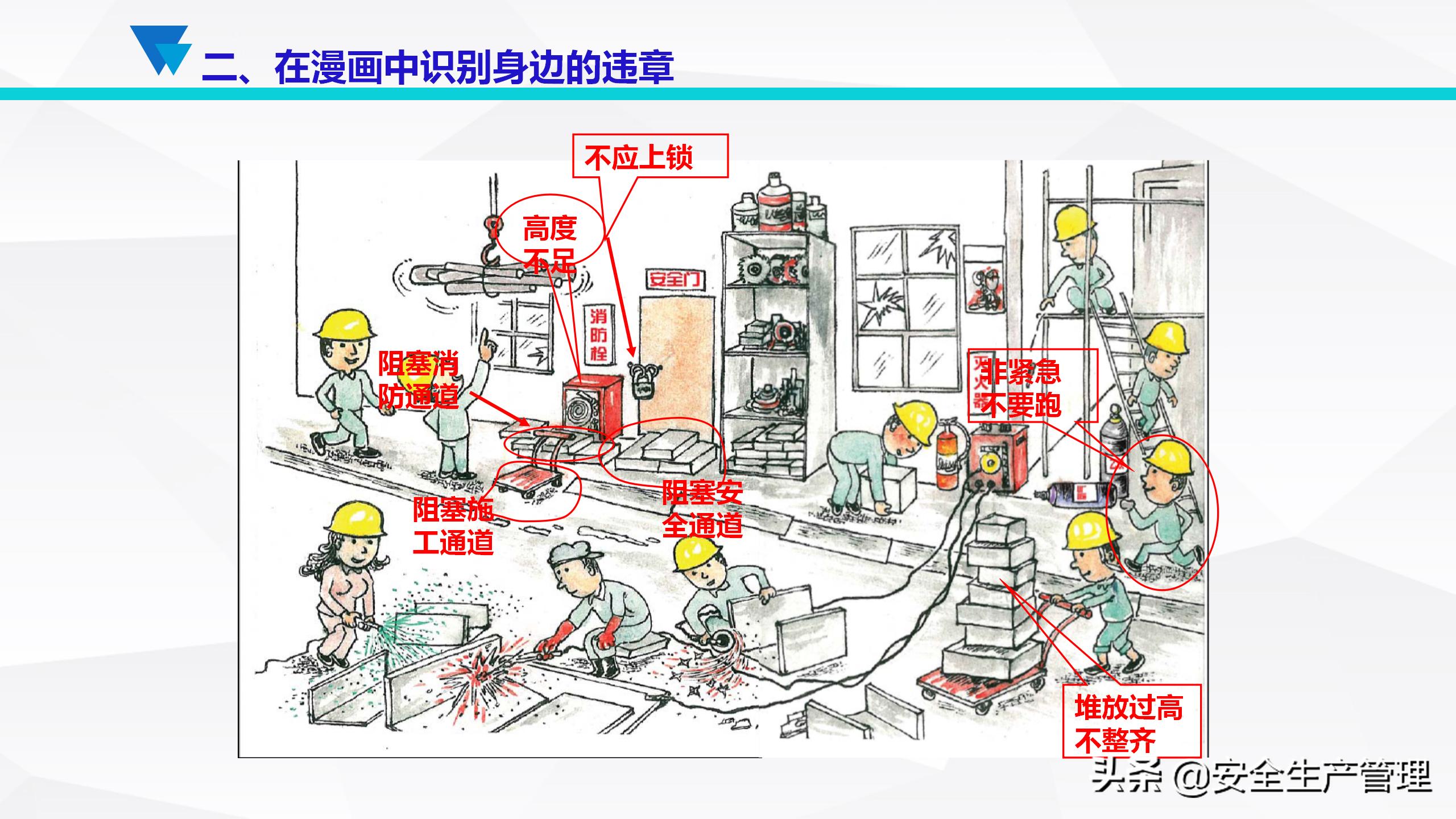 安全生产事故案例分析（55页）