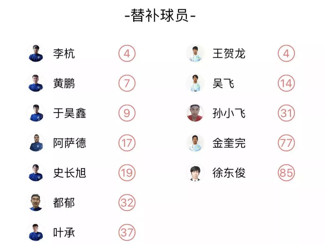 城超决赛,中超联赛