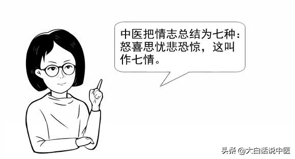 大白话说中医第十三期｜七情五志连五脏