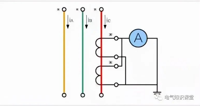 简述电流互感器使用注意事项,电流互感器电表的知识