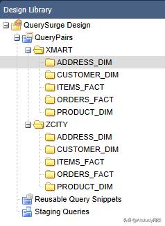 大数据测试怎么测数据准确性,大数据测试方法和技巧