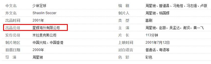 少林足球当年怎么没在内地上映,少林足球未公映片段