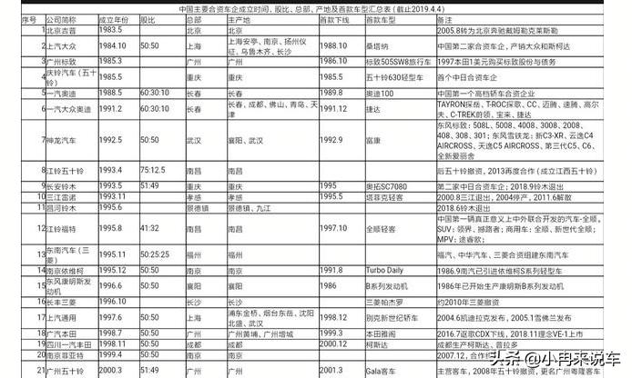 大众汽车质量到底如何,大众汽车质量到底怎么样