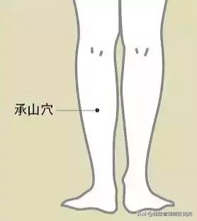 身体长小米粒是什么原因,背后长了很多小米粒