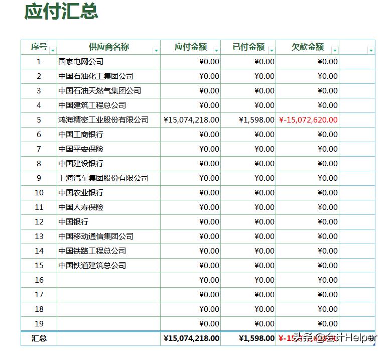 进销存出入库报表怎么做,excel每月进销存出入库报表