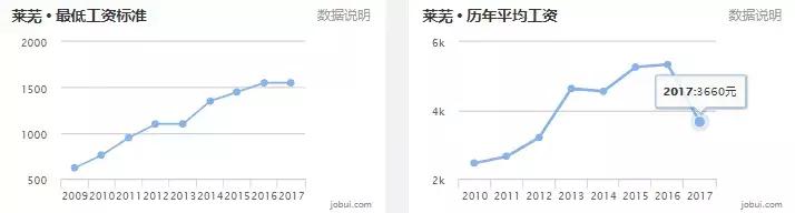 安泰最新房价多少,泰安房价最新消息