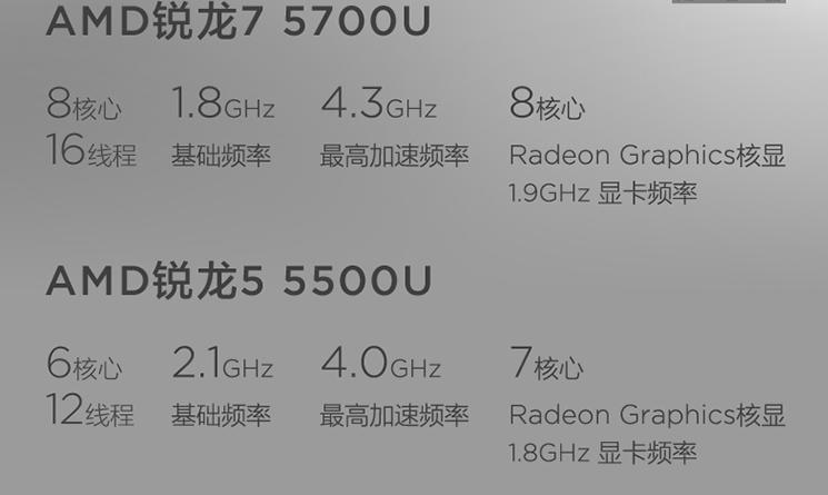 详细解析！2021年初联想小新笔记本选购指南