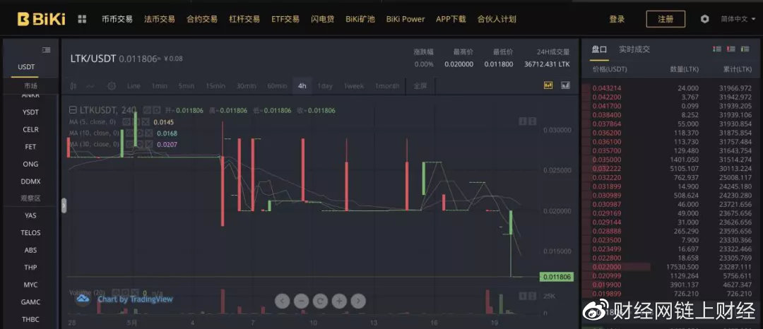 链享云公司还存在吗,链享云公告