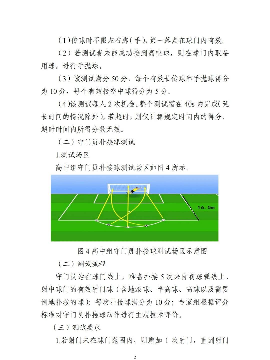 2021年校园足球夏令营,2021年全国青少年足球夏令营