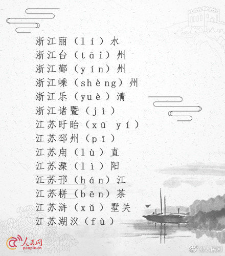 江苏一读就错的地名,中国一读就错的地名是你的家乡吗