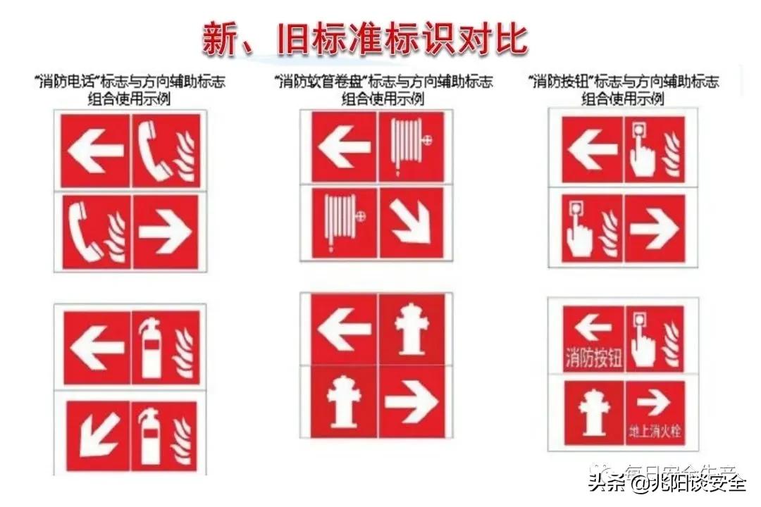 安全标志分类有补充标志吗,安全标志从内容上分为哪几类