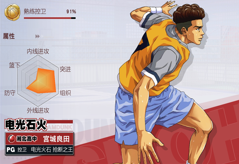 灌篮高手手游:不想遇到的敌方球员之“宫城良田”,一度被恶心到