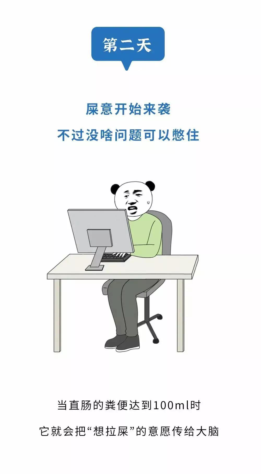 人如果一直不拉屎会怎样,人如果一直不睡觉能活多久