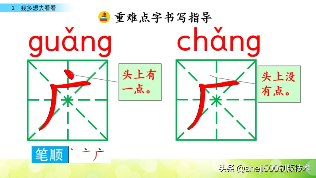 一年级下册第2课我多想去看看,一年级下册语文多想去看看预习