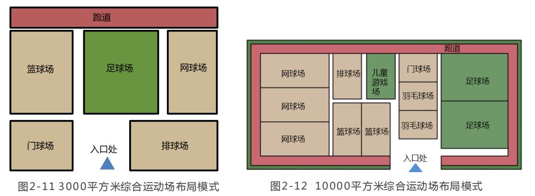 成都又一“全国首个”，将如何改变你的生活？