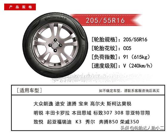 全球公认最好的10款轮胎性能排名,又静音又耐磨的轮胎有哪些