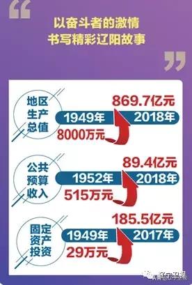 曙光升腾,曙光升腾新时代