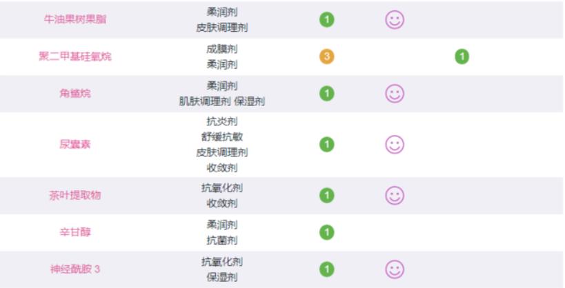 男士保湿补水控油推荐排名第一,男士控油保湿留香平价推荐