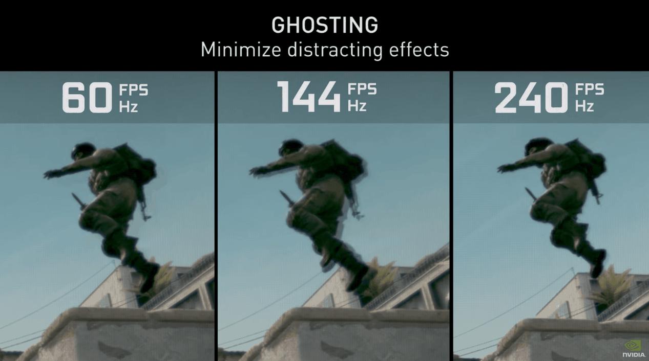 怎样设置显卡只让玩游戏特别卡顿,玩游戏时不时卡一下显卡问题吗