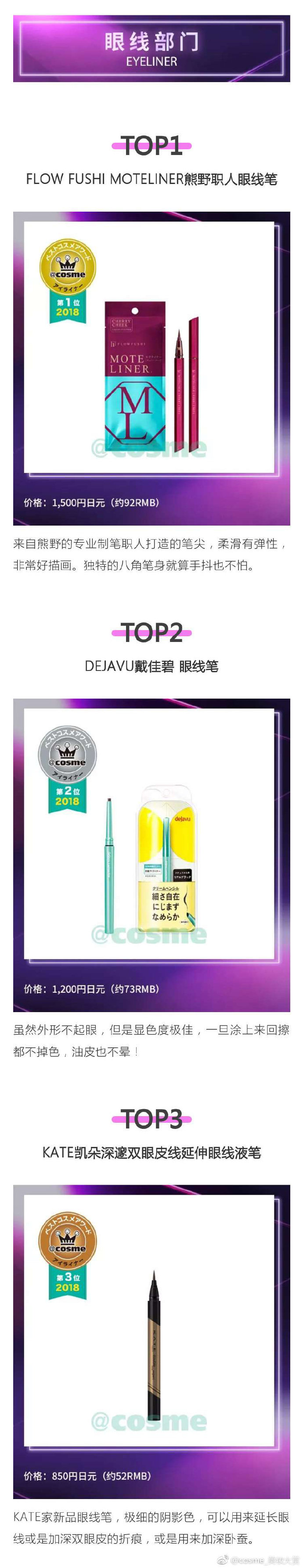 日本2019cosme排名,2020cosme大赏排行护肤