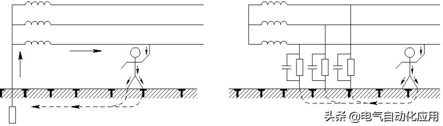 初级维修电工轻松学习电工知识,电工技术教程之维修电工基础知识