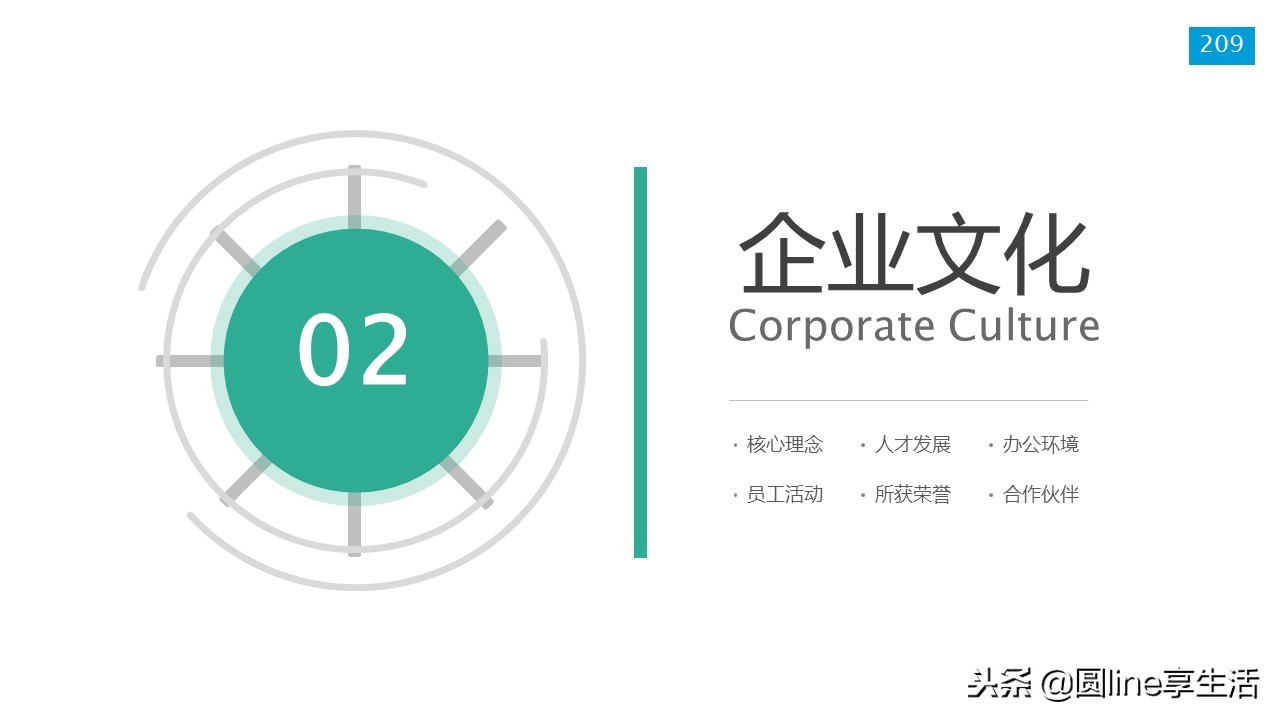 新员工入职培训ppt模板免费,新员工入职培训ppt结束语