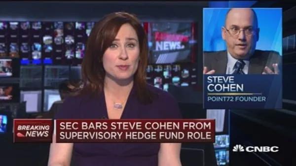 交易之王史蒂夫,华尔街交易之王利弗莫尔的成功