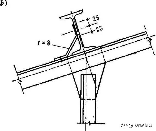 房间钢结构二层如何封顶简单省钱,如何设计一个钢结构房屋
