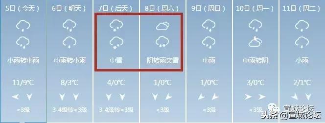 2020安徽宿州大雪暴雪,刚刚宣城发布暴雪预警