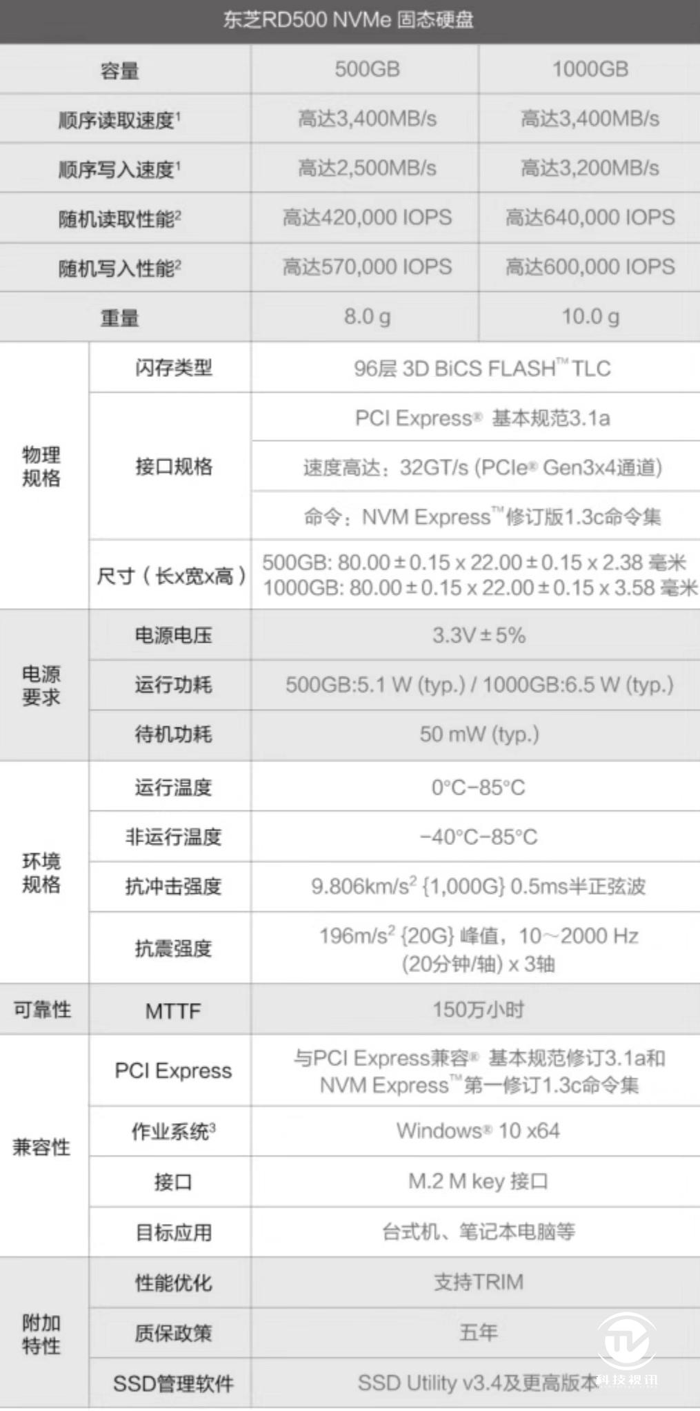 东芝a100固态硬盘评测,东芝rc500nvme固态硬盘开箱视频