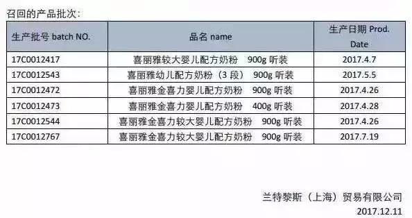 除了疫苗还有什么可以防狂犬病,所有的疫苗对身体有害吗