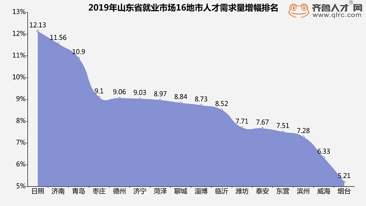 求贤若渴招募天下英才,求贤若渴引才